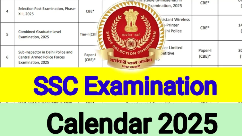 SSC Exam Calendar 2025, Download PDF