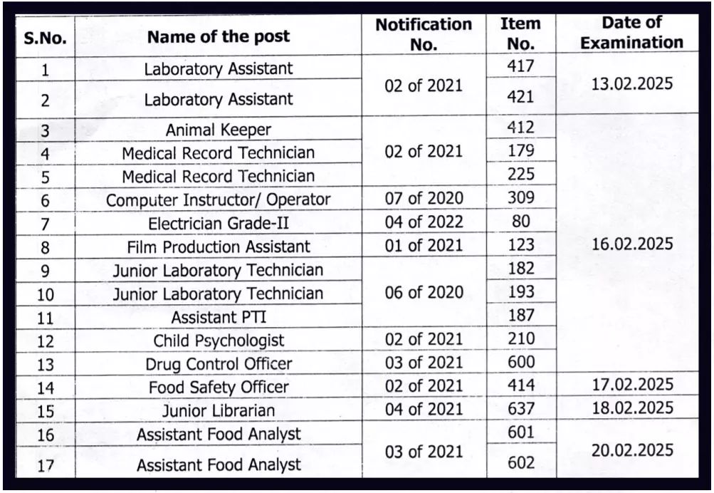 JKSSB Released Admit Card Notice Check Here